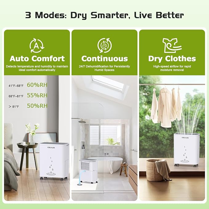 2500 Sq. Ft Dehumidifier for Home - Image 5