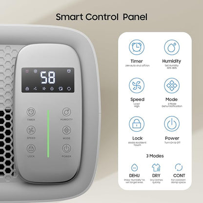 6500 Sq.Ft Energy Star Dehumidifier - Image 4