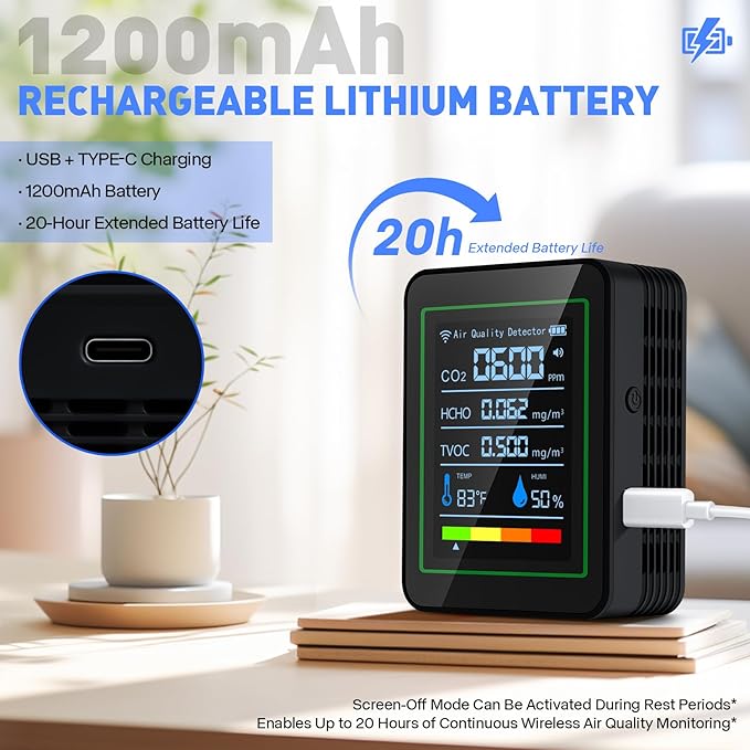 Indoor Air Quality Monitor, LXIANGN 5 in 1 Professional Air Quality Detector - Image 5