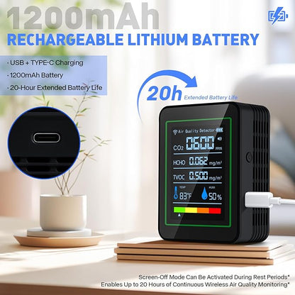 Indoor Air Quality Monitor, LXIANGN 5 in 1 Professional Air Quality Detector - Image 5