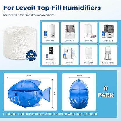 Top Fill Humidifier Filter Replacement - Image 2