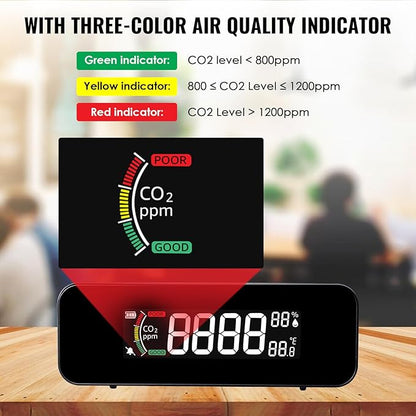 CO2 Monitor CO2 Meter Detector, Rechargeable Indoor Air Quality Monitor - Image 4