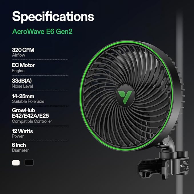 VIVOSUN AeroWave E6 Gen2, Grow Tent Clip Fan 6”, EC Motor, Smart Control - Image 8
