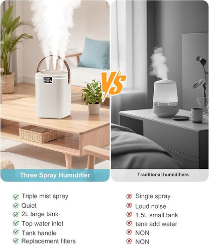 Air Humidifier for Bedroom - Image 4