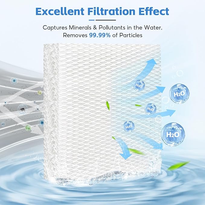 4-Pack HFT600 Humidifier Replacement Wicking Filter T - Image 3