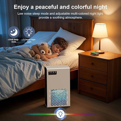 Dehumidifiers for Home, 99oz Water Tank Dehumidifier for Bedroom Basement - Image 6