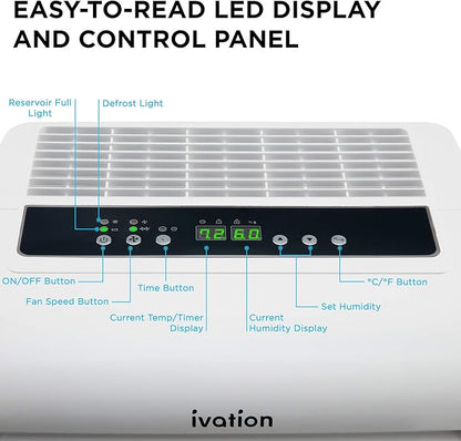 Ivation 4, 500 Sq Ft Dehumidifier - Image 5
