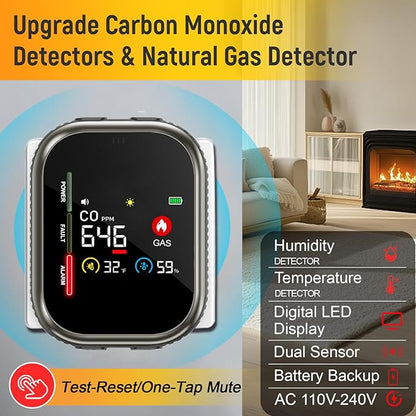 Upgraded Carbon Monoxide Detectors Plug in: Portable Natural Gas and Carbon - Image 2
