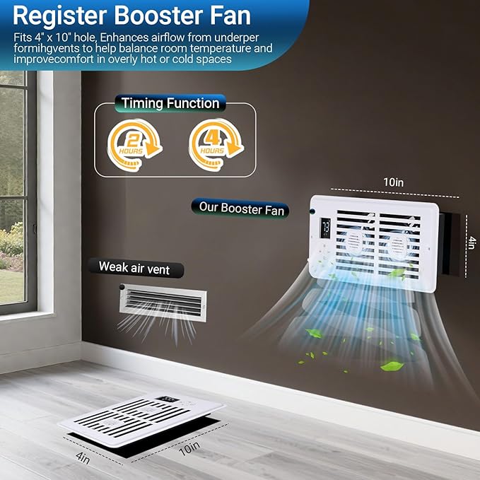 Register Booster Fan Fits 4" x 10" Register Holes, Vent Fan - Image 5