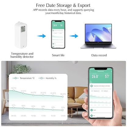 Room Thermometer Indoor, WiFi Humidity Meter - Image 5