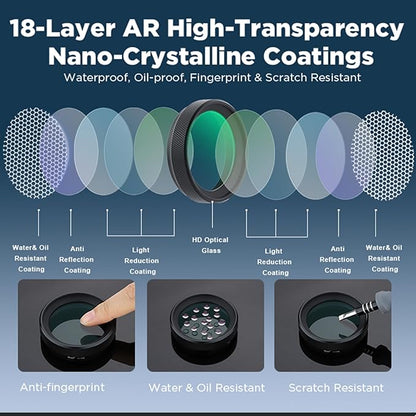 Haoge LUV-X54B Metal Lens Hood - Image 4