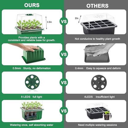 Self-Watering Seed Starter Tray - Image 6