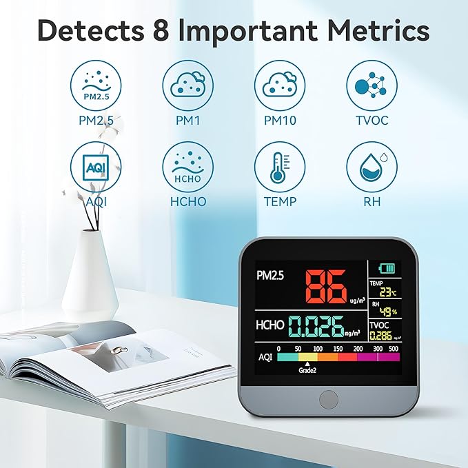 13 in 1 Air Quality Tester for Home, Indoor Air Quality Monitor, - Image 2