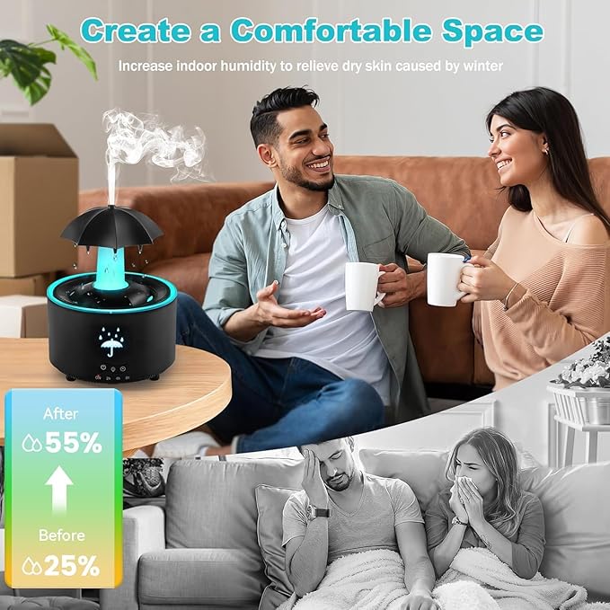 Humidifier for Bedroom, Rotating Umbrella Diffuser - Image 5