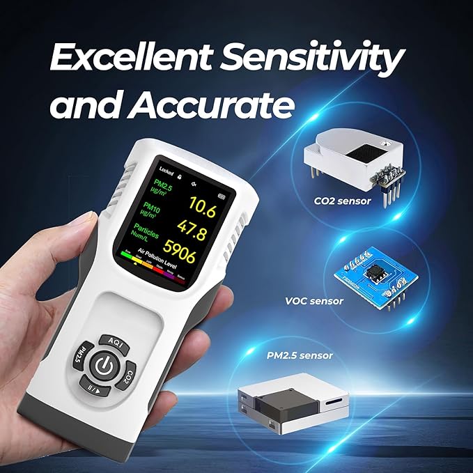 6-in-1 Air Quality Monitor Indoor CO2 Monitor, 3000mAh AQI TVOC Air Quality - Image 3