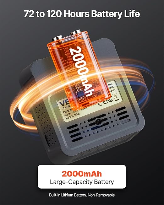 VEVOR Carbon Dioxide Monitor, CO2 Controller - Image 5