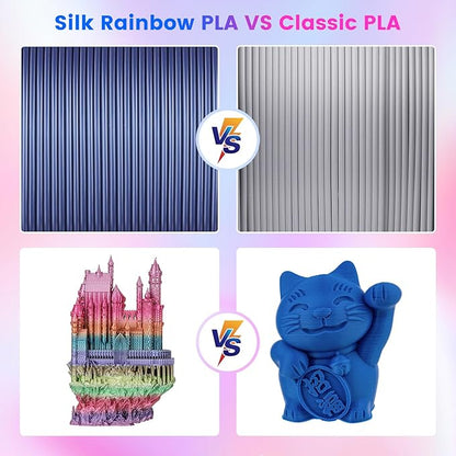 Comgrow Rainbow Colors Silk PLA 3D Printer Filament, PLA Filament 1.75mm - Image 5