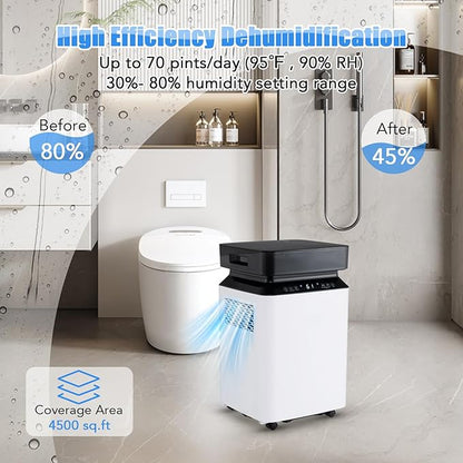 ARLIME 70 Pint Dehumidifier - Image 3