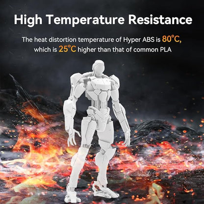 Official Creality Hyper ABS Filament 1.75mm, 3D Printer Filament - Image 3