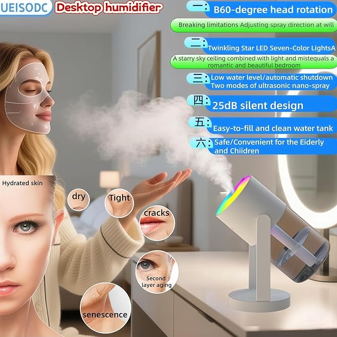 Bedroom Humidifier, USB Mini Portable Humidifier - Image 2