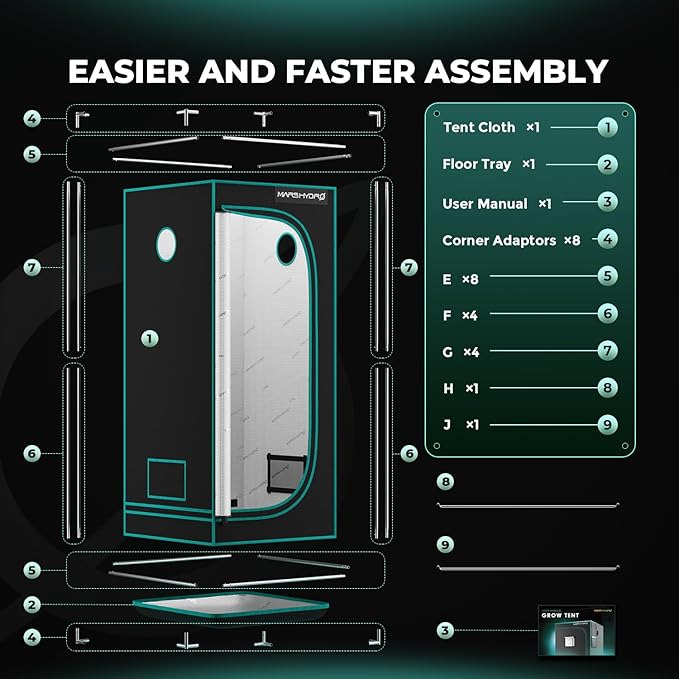 MARS HYDRO 2.3x2.3 Advanced Grow Tent, - Image 8