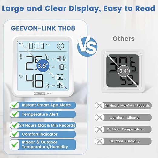 WiFi Indoor Hygrometer Thermometer, Smart Digital Bluetooth Humidity - Image 6