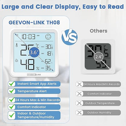 WiFi Indoor Hygrometer Thermometer, Smart Digital Bluetooth Humidity - Image 6