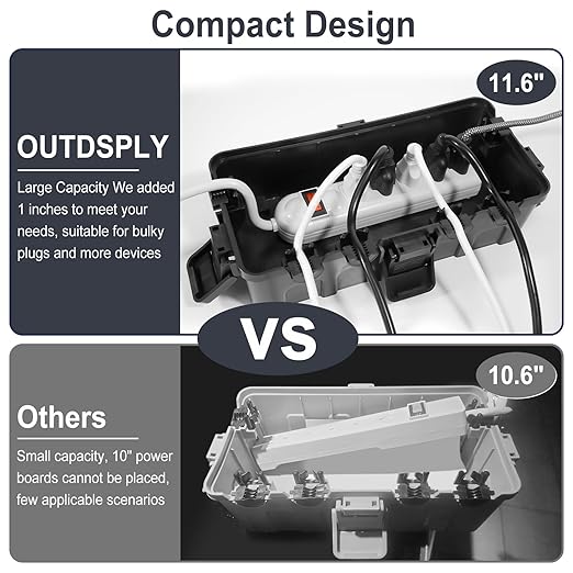 Outdoor Electrical Box Waterproof, OUTDSPLY Medium Outdoor Electrical Box w/ 6 - Image 3