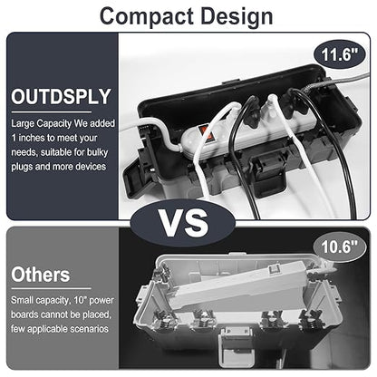 Outdoor Electrical Box Waterproof, OUTDSPLY Medium Outdoor Electrical Box w/ 6 - Image 3