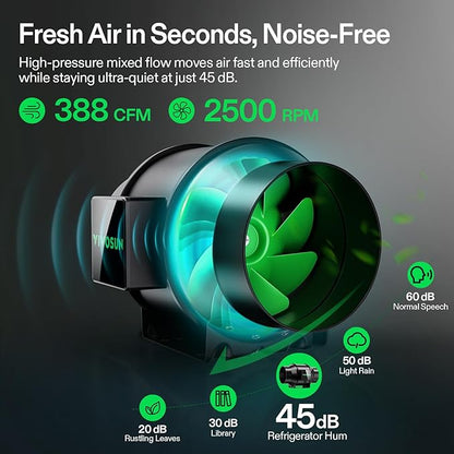 VIVOSUN G6 6" Inline Duct Fan & Temperature Humidity Controller, E42A+ WiFi-App - Image 2