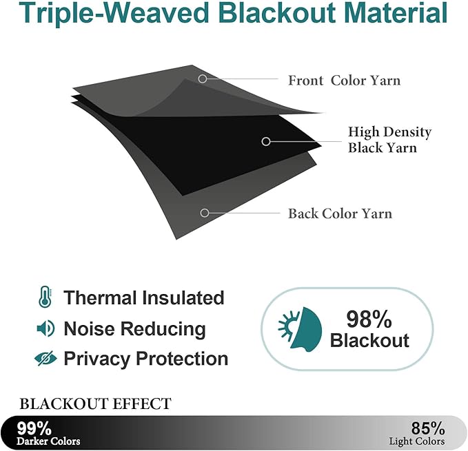ChrisDowa Blackout Curtains 90 Inches Long 2 Panels Set - Image 4
