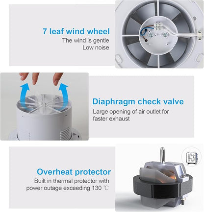 Bathroom Exhaust Fan, 6 inch Silent Ceiling and Wall Mount Ventilation Fan - Image 3