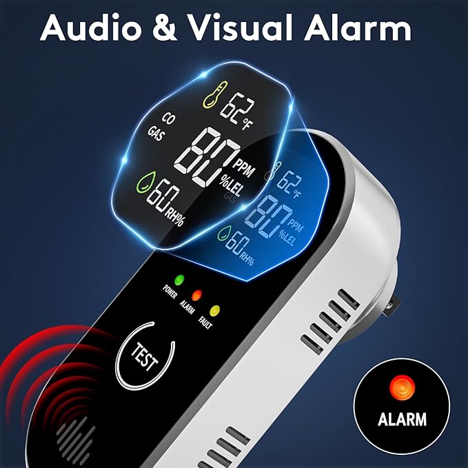 3 Packs Carbon Monoxide Detectors Plug-in, 4-in-1 CO & Gas Leak Alarm - Image 6