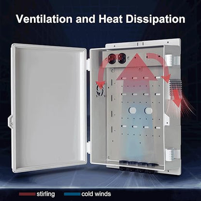 Outdoor Electrical Junction Box - Image 5