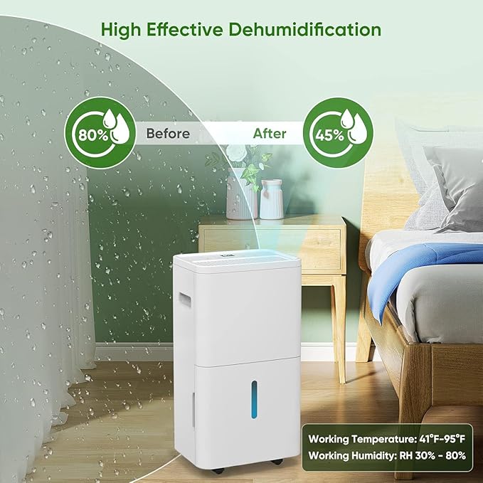 Dehumidifier, Dehumidifier for Basement - Image 3