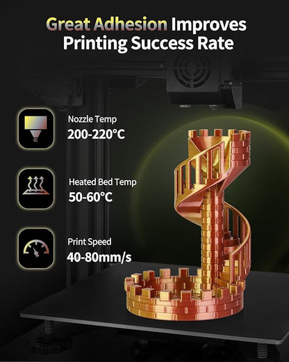 LANDU Silk Tri-Color PLA Filament 1.75mm 1Kg, Triple Color Silk PLA Filament - Image 4