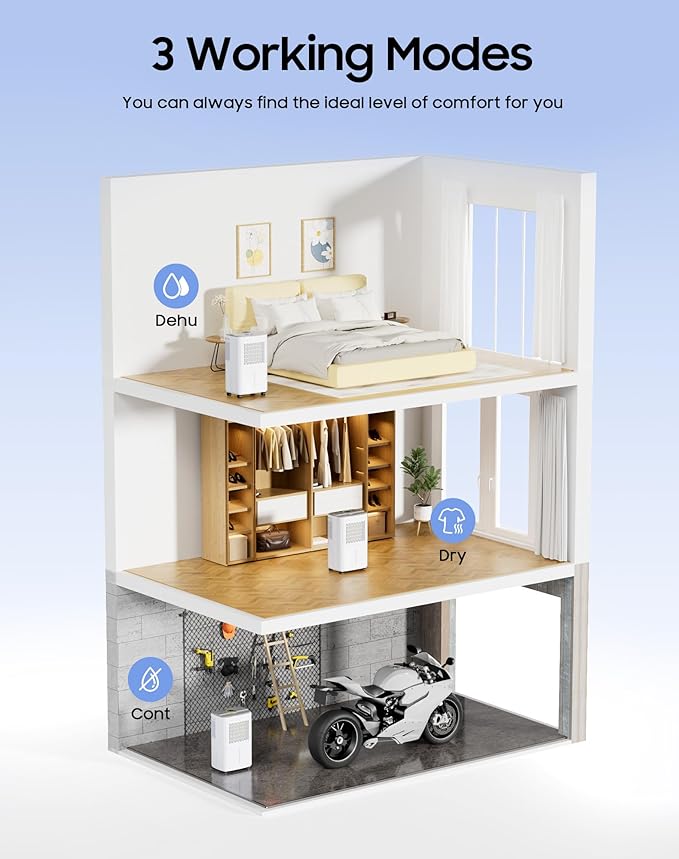 Dehumidifier for Home Basement 2000 Sq.Ft, Dehumidifiers for Home Large Room - Image 7