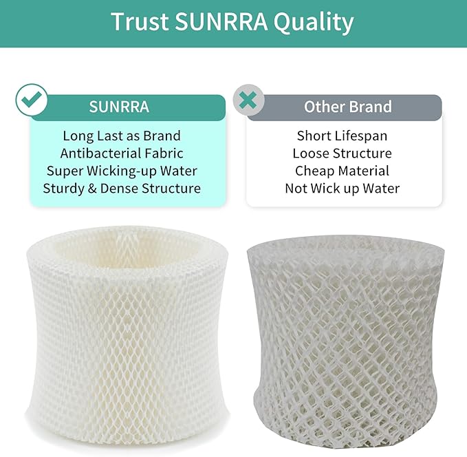 HC-888 Humidifier Filters for Walgreens Humidifier, LHoneywell HC 888 Series - Image 5