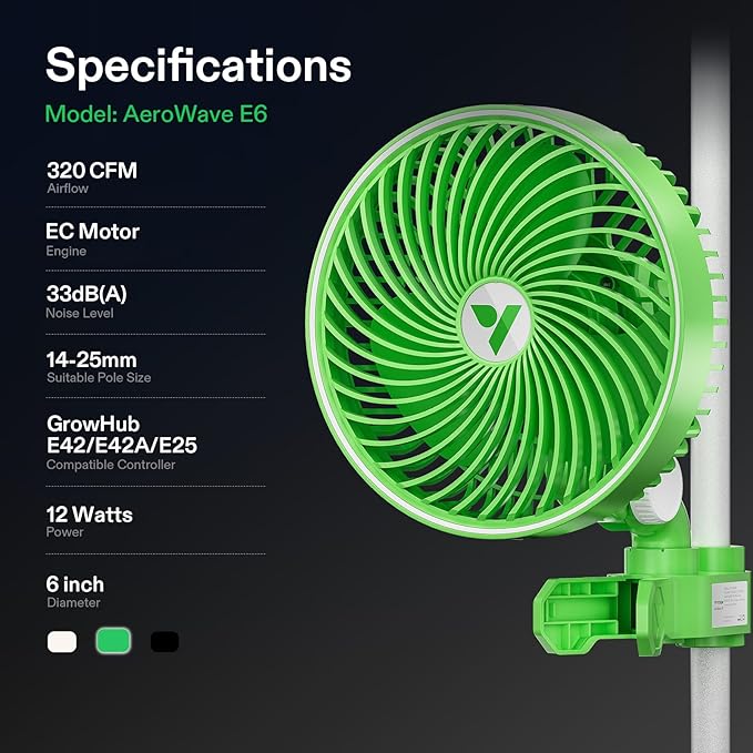 VIVOSUN 2-Pack AeroWave E6 Grow Tent Fan 6”, EC Motor, Smart Wifi Control - Image 8