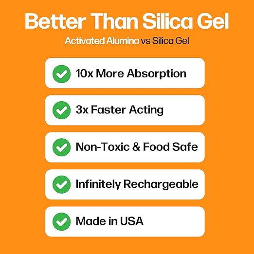 Slice Engineering Activated Alumina Desiccant | 10X More Powerful Than Silica - Image 2