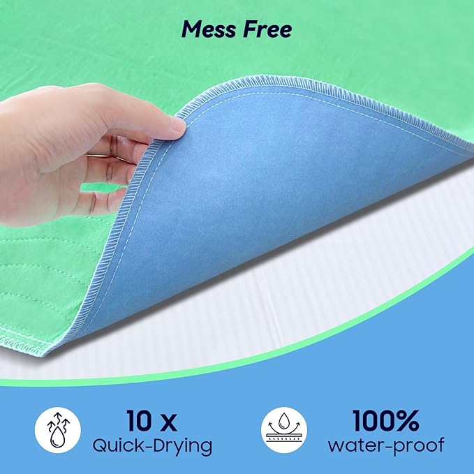 4 Pack 36” x 54” Extra Heavy Absorbency Washable Underpads, Waterproof Nursing - Image 4