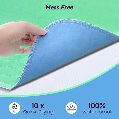 4 Pack 36” x 54” Extra Heavy Absorbency Washable Underpads, Waterproof Nursing - Image 4