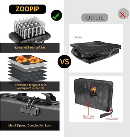 Fireproof File Organizer, Fireproof Document Box - Image 5