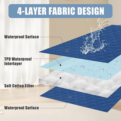 Smiry Waterproof Dog Bed Cover Pet Blanket, Soft Washable Dog Blanket - Image 3