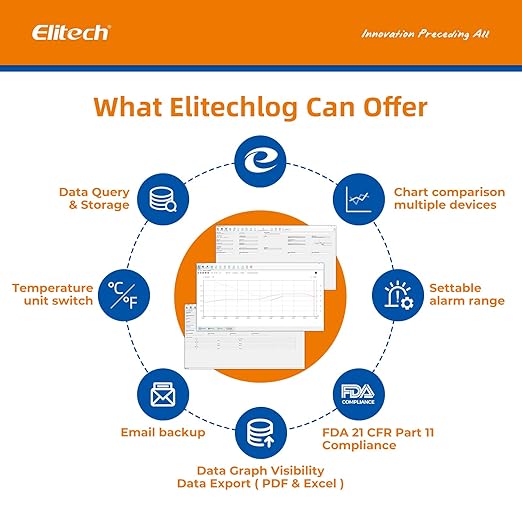 Elitech 20 Pack 120 Days USB Temperature Data Logger Single-Use Cold Chain - Image 7