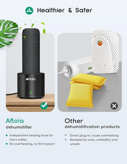Mini Dehumidifier, Afloia Gun Safe Rechargeable Cordless - Image 4