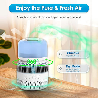 2 Pack Wick Filter Replacement for LEVOIT Sprout Evaporative Humidifier - Image 4