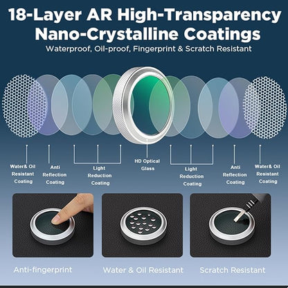 Haoge MC UV Camera Lens Protection Filter - Image 4