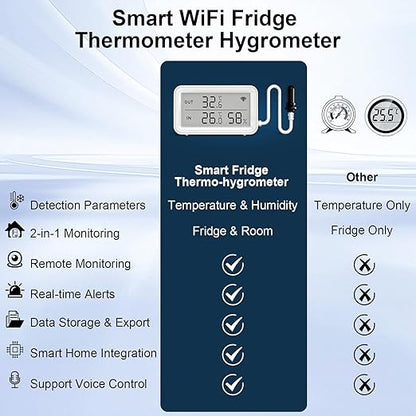 eMylo WiFi Thermometer Hygrometer, Digital Room Temperature Humidity Monitor - Image 3