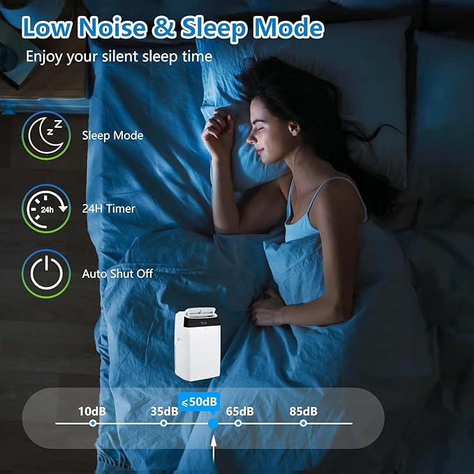 14, 000 BTU Portable Air Conditioner Cools up to 750 Sq.Ft, 3-in-1 Quiet - Image 4